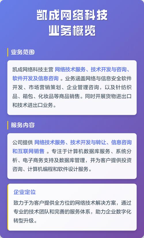 数字浪潮下的三位一体 网络与信息安全软件开发、市场营销策划及企业管理咨询的协同之道